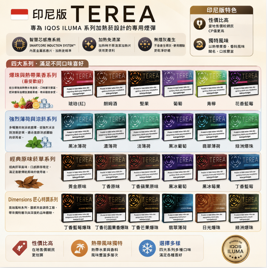亞洲版 TEREA煙彈 IQOS ILUMA 專用 整條煙(10包)